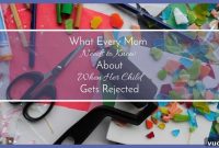When Your Child Faces Rejection: What Parents Should Know