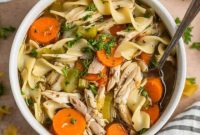 Top Rotisserie Chicken Recipes You’ll Want to Try