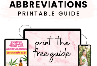 Cannabis Terms and Abbreviations: Printable Quick Reference Guide