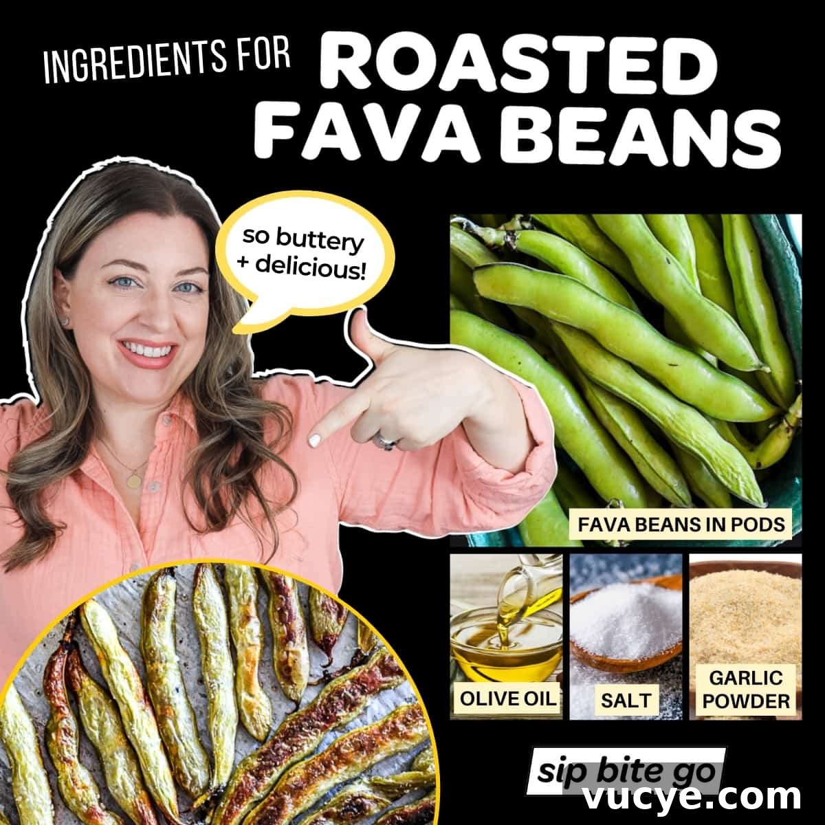 infographic chart for oven roasted fava beans ingredients